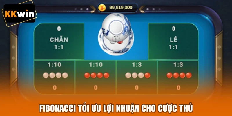 Fibonacci tối ưu lợi nhuận cho cược thủ