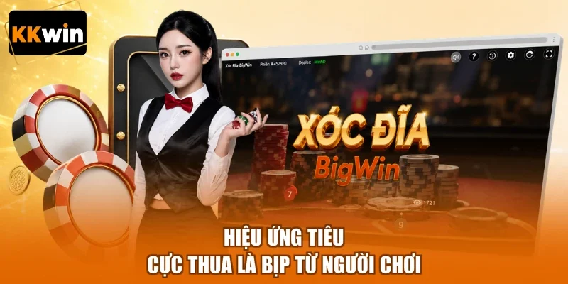 Hiệu ứng tiêu cực thua là bịp từ người chơi