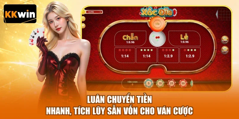 luan chuyen tien nhanh tich luy san von cho van cuoc Luân chuyển tiền nhanh, tích lũy sẵn vốn cho ván cược