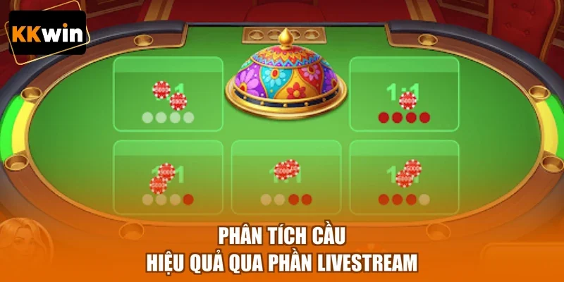 Phân tích cầu hiệu quả qua phần livestream