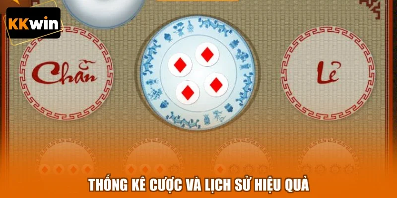 Thống kê cược và lịch sử hiệu quả